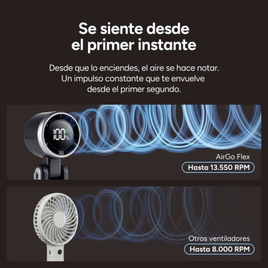 Mini Ventoinha Portátil Ksix Airgo Flex 5 Velocidades 9,0 m/s 13.550 rpm Dobrável Colgante USB-C LED Preto
