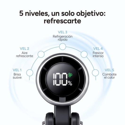 Mini Ventoinha Portátil Ksix Airgo Flex 5 Velocidades 9,0 m/s 13.550 rpm Dobrável Colgante USB-C LED Preto