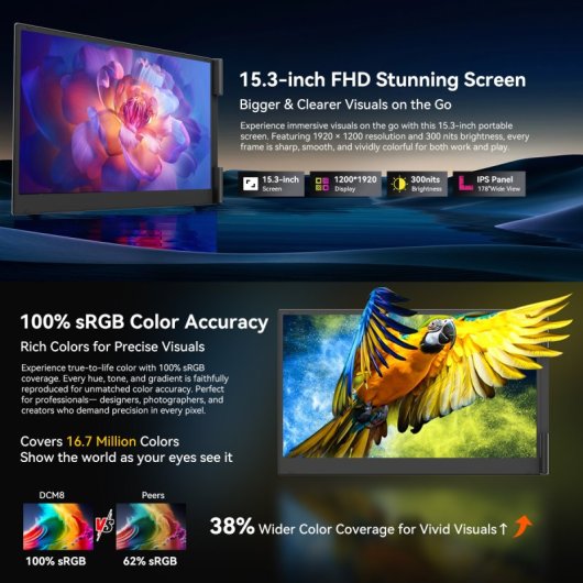 Blackview Scm8 Monitor 15.3" Ips 178° Protección Anti-luz Azul Tüv Altavoces Integrados