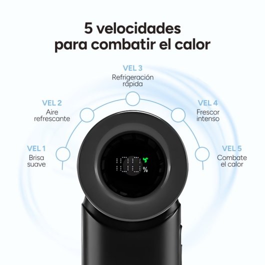 Mini Ventoinha Portátil Ksix Airgo Turbo 5 Velocidades 9,0 m/s 17.400 rpm USB-C Ecrã LED Bege