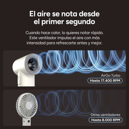 Mini Ventoinha Portátil Ksix Airgo Turbo 5 Velocidades 9,0 m/s 17.400 rpm Bateria 3.000 mAh USB-C Ecrã LED Preta