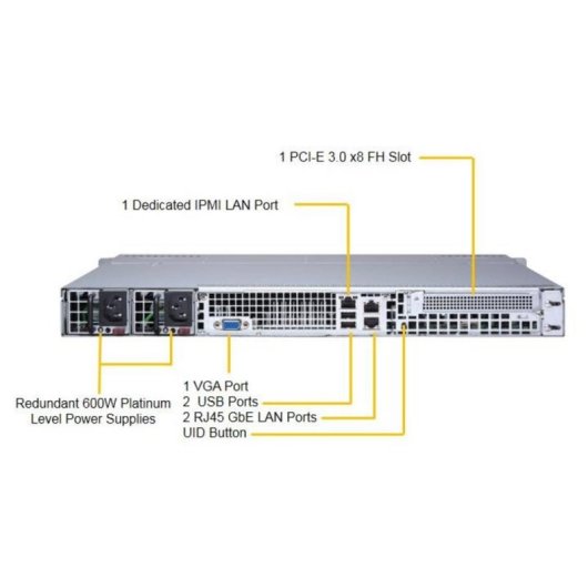 Barebone Supermicro 1029P-MTR Intel Xeon DDR4 1TB SATA III RAID 10GbE