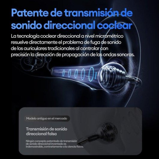 Auricolari Paxa CTBuds wireless Bluetooth 2 in 1 Clip/In-Ear IPX5 Nero