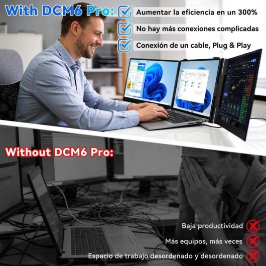 Monitor Blackview DCM6 Pro 14" IPS FullHD 60Hz Ultrafino Altavoz Dual USB-C Certificado Luz Azul