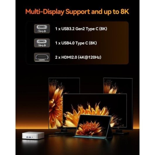 Mini PC GEEKOM A8 AMD Ryzen 9 8945HS 32GB 1TB SSD Radeon 780M Windows 11 Pro USB4 Wi-Fi 6E