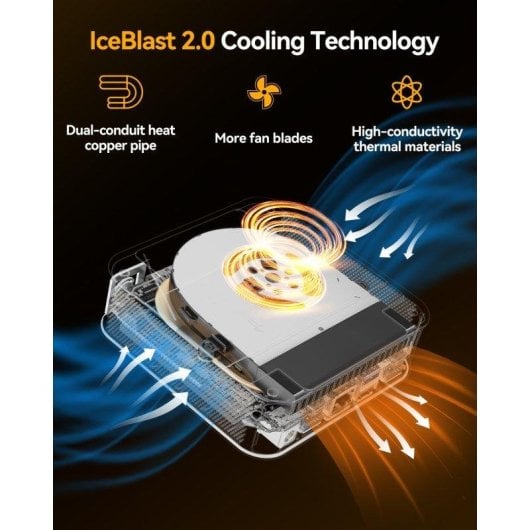 Mini PC GEEKOM A8 AMD Ryzen 9 8945HS 32GB 1TB SSD Windows 11 Pro