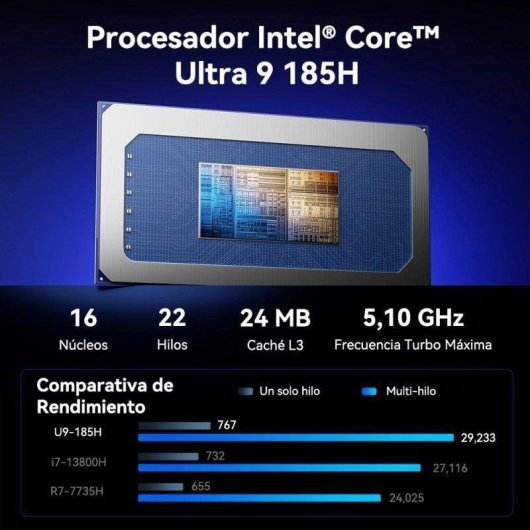 Mini PC GEEKOM GT1 Mega Intel Core Ultra 9 185H 16GB 1TB SSD Intel Arc Windows 11 Pro WiFi 7 Thunderbolt 4