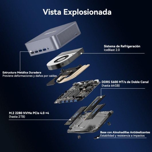 Mini PC GEEKOM GT1 Mega Intel Core Ultra 9 185H 16GB 1TB SSD Intel Arc Windows 11 Pro