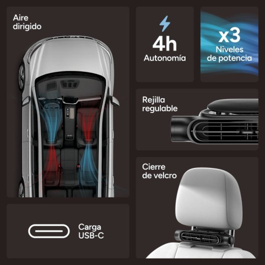 Mini Ventoinha Portátil Ksix Airgo Car USB-C 3 Velocidades 7,2 m/s 3321rpm Recarregável Preta