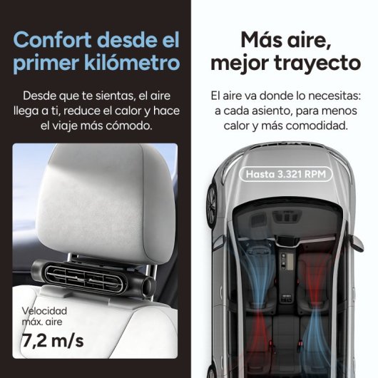 Mini Ventoinha Portátil Ksix Airgo Car USB-C 3 Velocidades 7,2 m/s 3321rpm Recarregável Preta