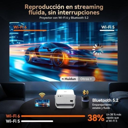 Proyector Huidun PT10 1080p 1500 Lúmenes 120" LED LCD WiFi 6 Bluetooth 5.2 Smart Portátil