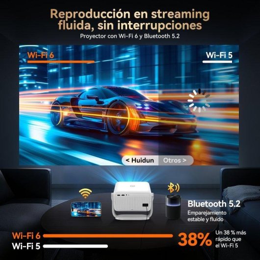 Projetor Huidun PT10 FullHD 330 Lúmenes 120" LED LCD Smart TV WiFi6 Portátil