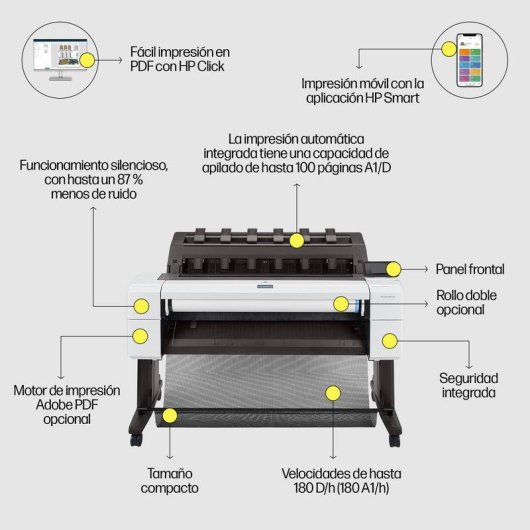 Stampante Inkjet Ethernet HP Designjet T1600 36" con stampa mobile e sicurezza