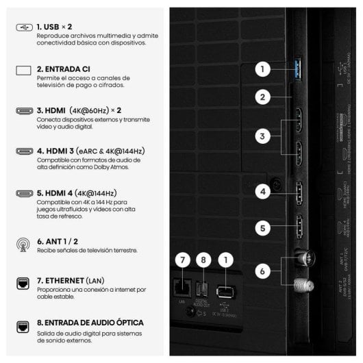 TV Hisense QLED 50E8S 50" 4K UltraHD 144Hz Smart TV HomeOS HDR10+ Dolby Vision Subwoofer