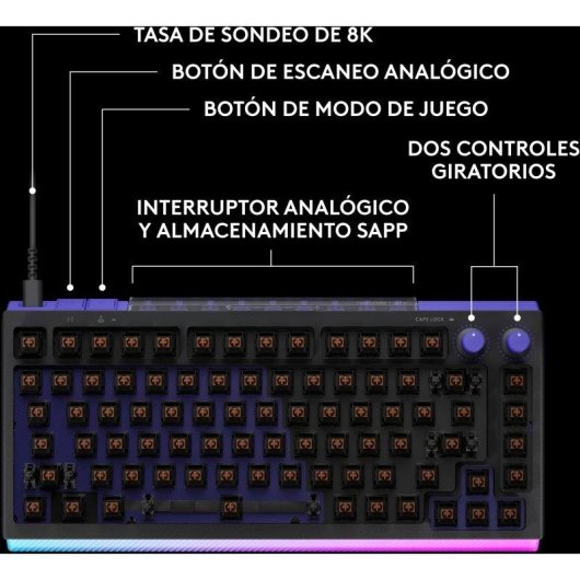 Teclado Logitech G512 X 98 DUAL SWAP magnético compacto RGB LIGHTSYNC