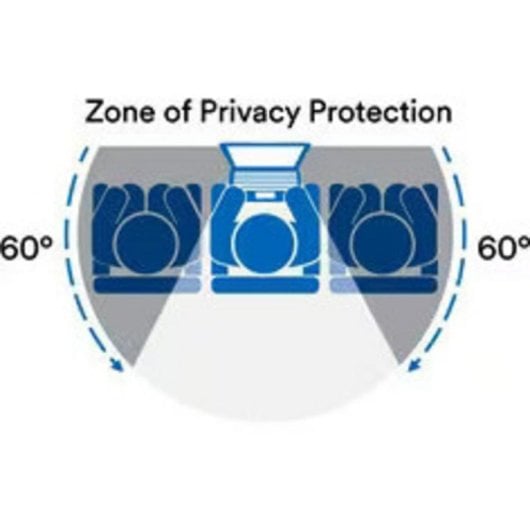 3M Datenschutzfilter für iPad Pro 10.9" Antireflex und Blaulichtreduzierung