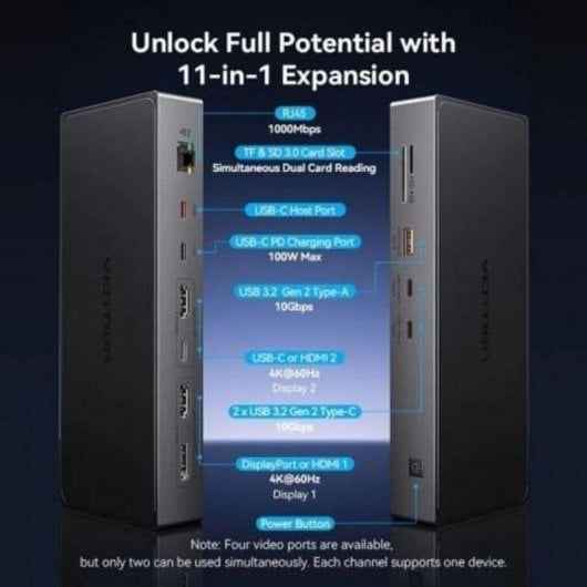 Station d'accueil Vention TPWH0 11 en 1 avec 2x HDMI 4K