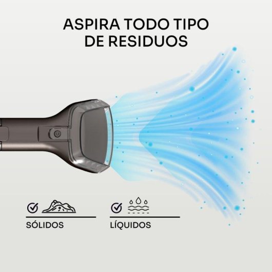 Aspirador de Tapicerías Mellerware Cleany Carpet 600W 13000Pa Doble Depósito