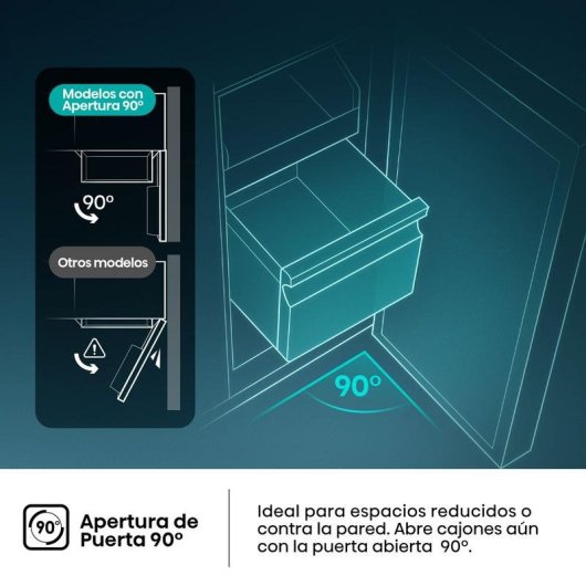 Congelador Hisense FT3K310SEWE1 312 L Classe E Wi-Fi Branco