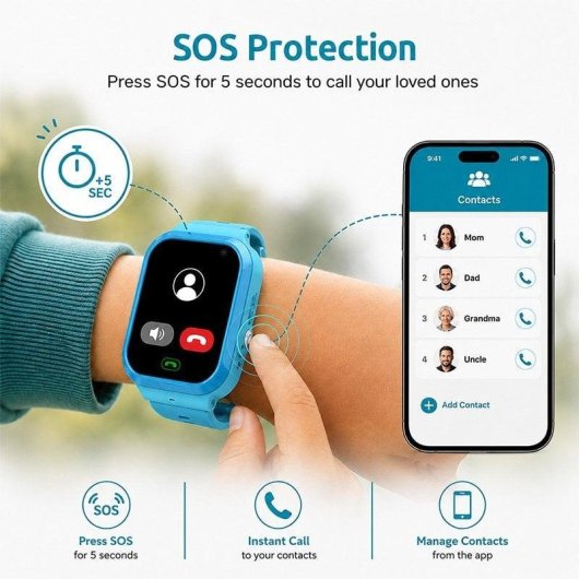 Nilait Kids Watch Safe GPS Smartwatch Infantil 4G con Videollamadas, Llamadas y Botón SOS Azul