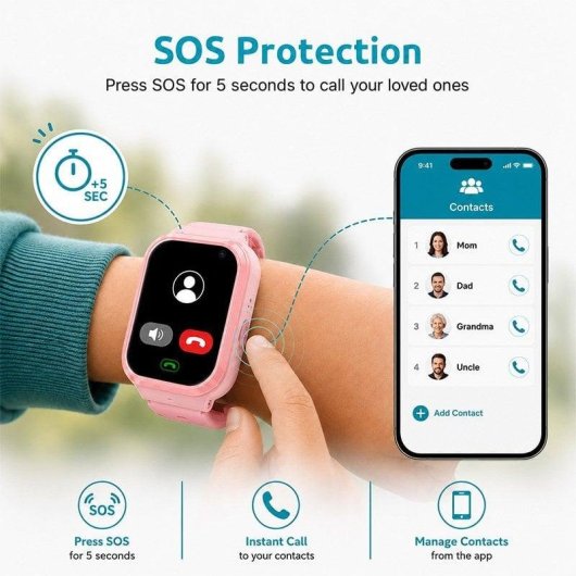 Nilait Kids Watch Safe GPS Smartwatch Infantil 4G con Videollamadas, Llamadas y Botón SOS Rosa