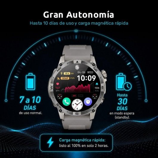 Nilait Watch Commeta One smartwatch AMOLED con GPS de alto rendimiento (Gris)