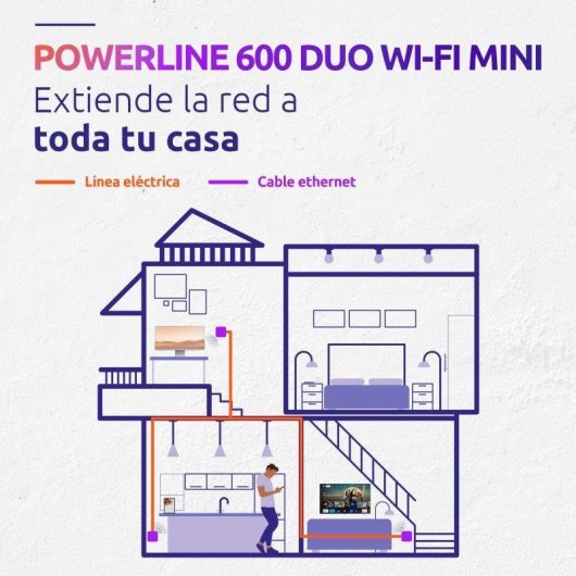 Extensor de red Strong Powerline 600 Duo Wi-Fi Mini hasta 600 Mbit/s