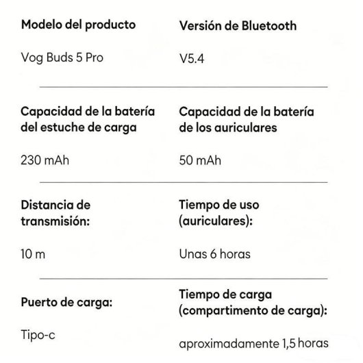 Auriculares Paxa Vogbuds 5 Pro Ai inalámbricos Bluetooth con Cancelación de Ruido, Asistente AI y diseño ergonómico negr