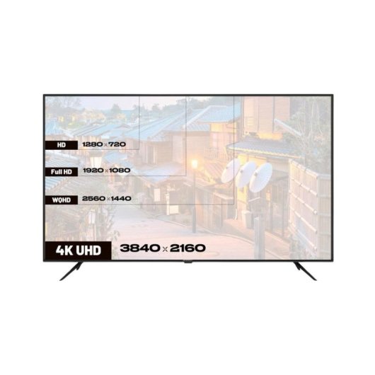 Monitor JAPANNEXT JN-IPS650UHD60F 65" UltraHD 4K 60Hz IPS HDR Altavoces Integrados