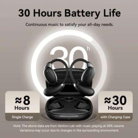 Auriculares Vention NBS sans fil Bluetooth 5.4 Open Ear avec ANC et IPX4 noirs