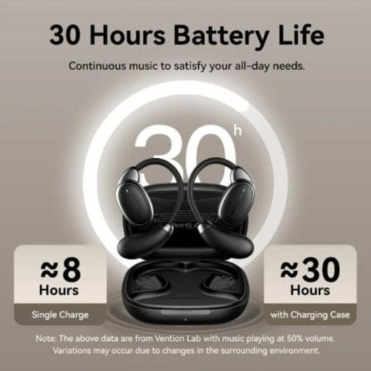 Auriculares Vention NBS sem fios Bluetooth 5.4 Open Ear com Cancelamento de Ruído e IPX4 preto