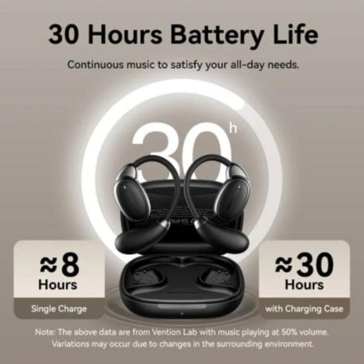 Auriculares Vention NBS sem fios Bluetooth 5.4 Open Ear com Cancelamento de Ruído e IPX4 preto