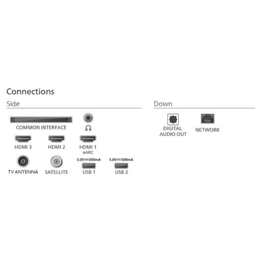 TV Philips QLED 75PUS7800 75" 4K UltraHD 60Hz Smart TV Titan OS HDR10+ Dolby Atmos