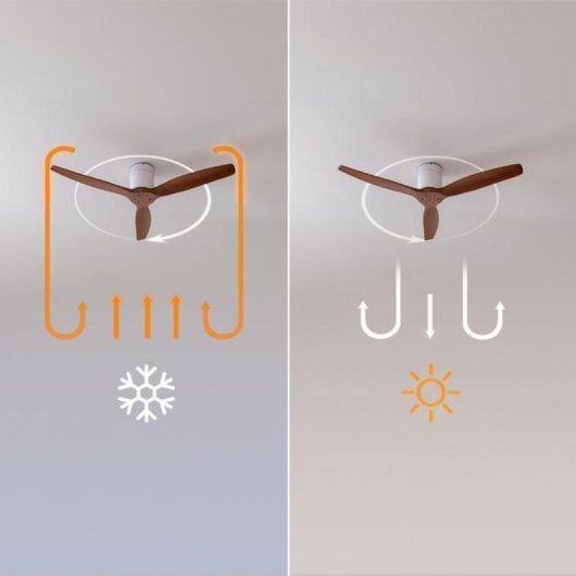 Ventilador de techo Cecotec EnergySilence 5400 40W 6 velocidades Silencioso Luz Temporizador