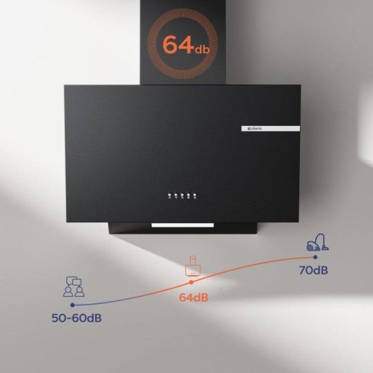 Campana extractora Ciarra AWB6765A Umluft 60cm 580m3/h Aktivkohlefilter