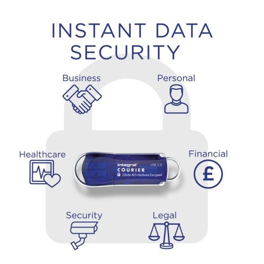 Clé USB Integral INFD128GCOU3.0-197 128 Go USB 3.2 Gen 1 Bleu Argent