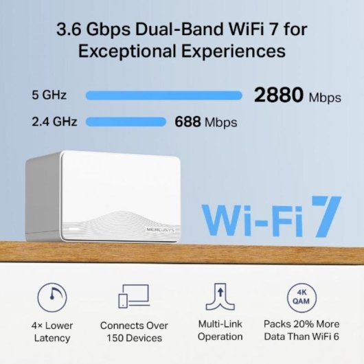 WiFi Mesh Mercusys 2 Nós 2880 Mbps 650 m² com controlo parental