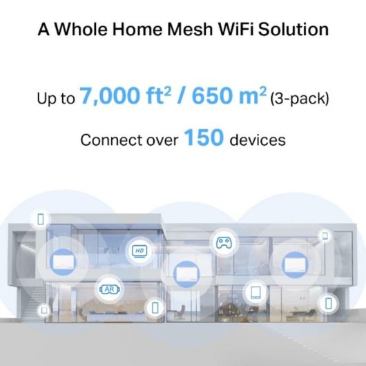 WiFi Mesh Mercusys 2 Nós 2880 Mbps 650 m² com controlo parental