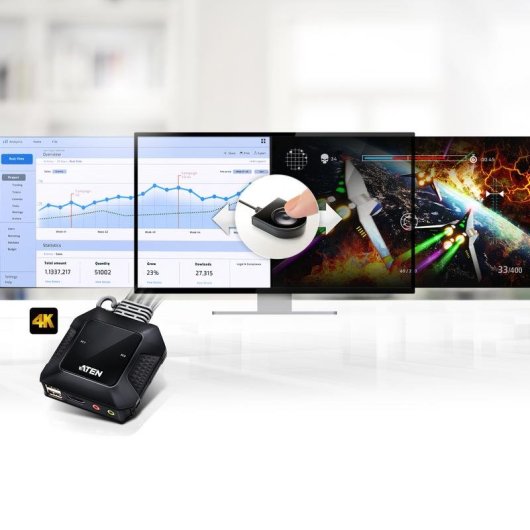 KVM-Switch Aten USB 4K HDMI 2 Ports mit Fernwähler