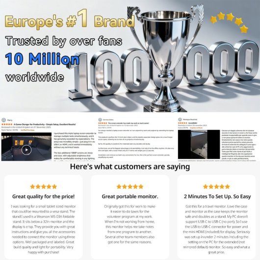 Blackview Dcm6 Pro Monitor Portátil 14" Fhd Ips Usb-c Anti-luz Azul