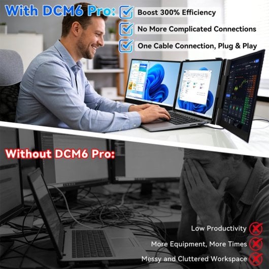 Blackview Dcm6 Pro Monitor Portátil  14" Ips 60hz Usb-c Pd – Anti-luz Azul – Pc Móvil Switch