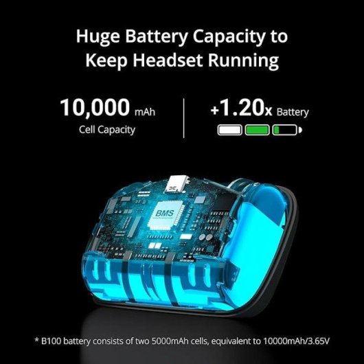 Cintura con batteria BOBOVR P4U per PICO 4 Ultra