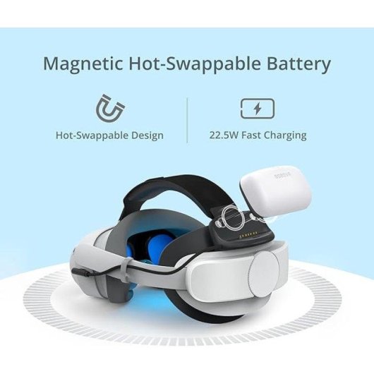 Cintura con batteria BOBOVR P4U per PICO 4 Ultra