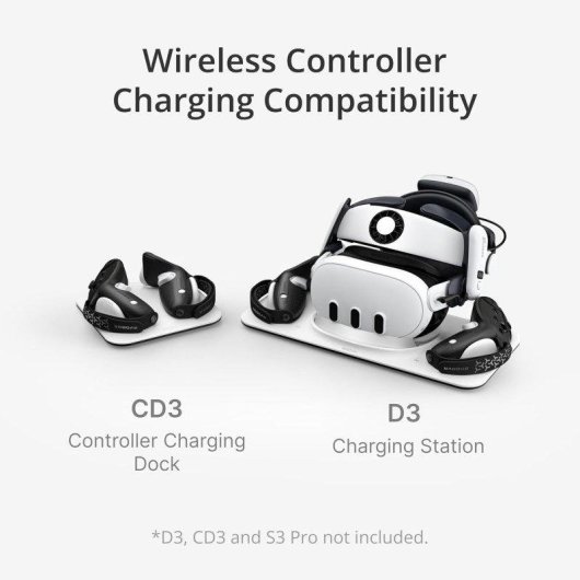 Manopole per controller BOBOVR G3 - Per Quest 3 e 3s