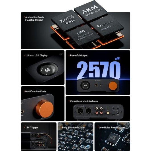 DAC/Amplificador/Preamplificador HiFi de Escritório Fosi Audio ZH3