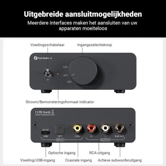 DAC Fosi Audio Q6 Mini USB-C, Óptico/Coaxial, RCA + Sub, 32 Bits/768 kHz
