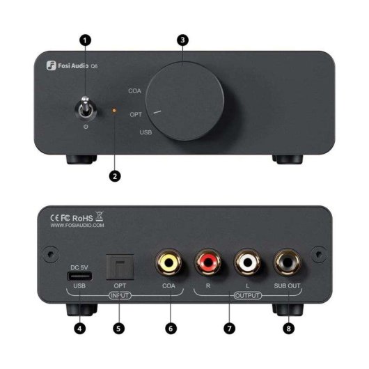 DAC Fosi Audio Q6 Mini USB-C, Óptico/Coaxial, RCA + Sub, 32 Bits/768 kHz