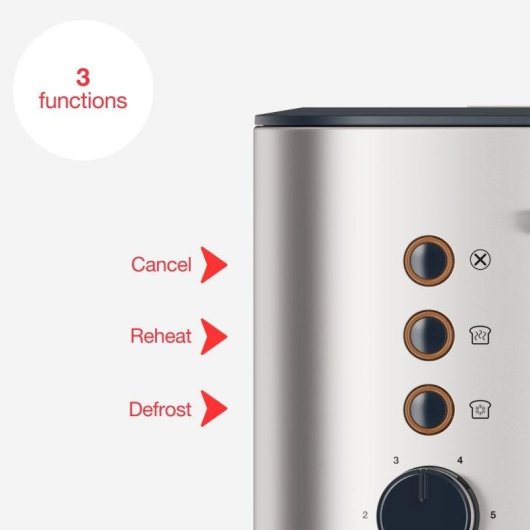 Tostador Solac Buon Giorno Mini Inox 870W 2 rebanadas