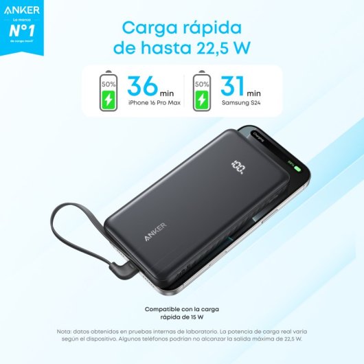 Power Bank Anker Zolo 10.000 mAh, 30W, 1 USB-C, 1 Cable retráctil USB-C, 1 USB-A Negro