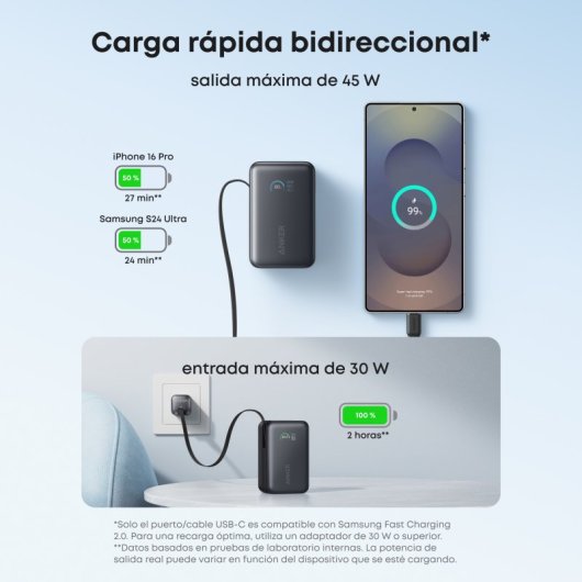 Power Bank Anker Nano 10.000 mAh, 45W, 1 USB-C, Cable retráctil USB-C, 1 USB-A Negro